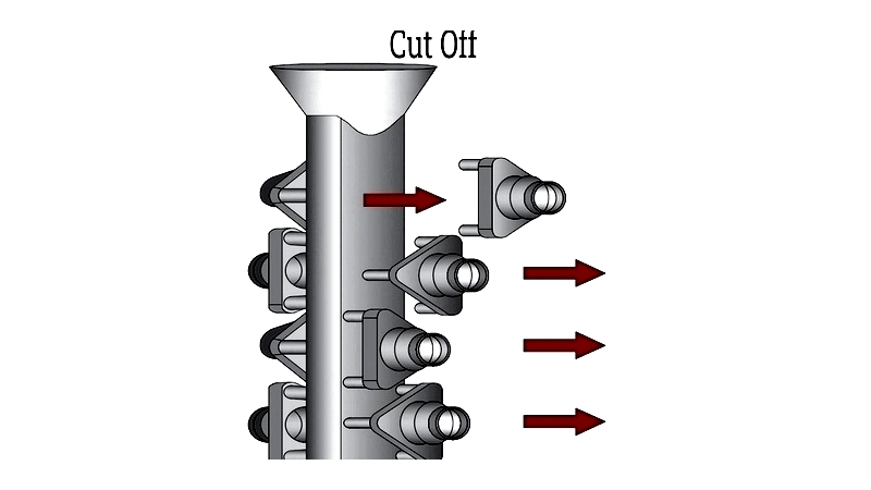 </div>
</div>
<div class= Cut Off
