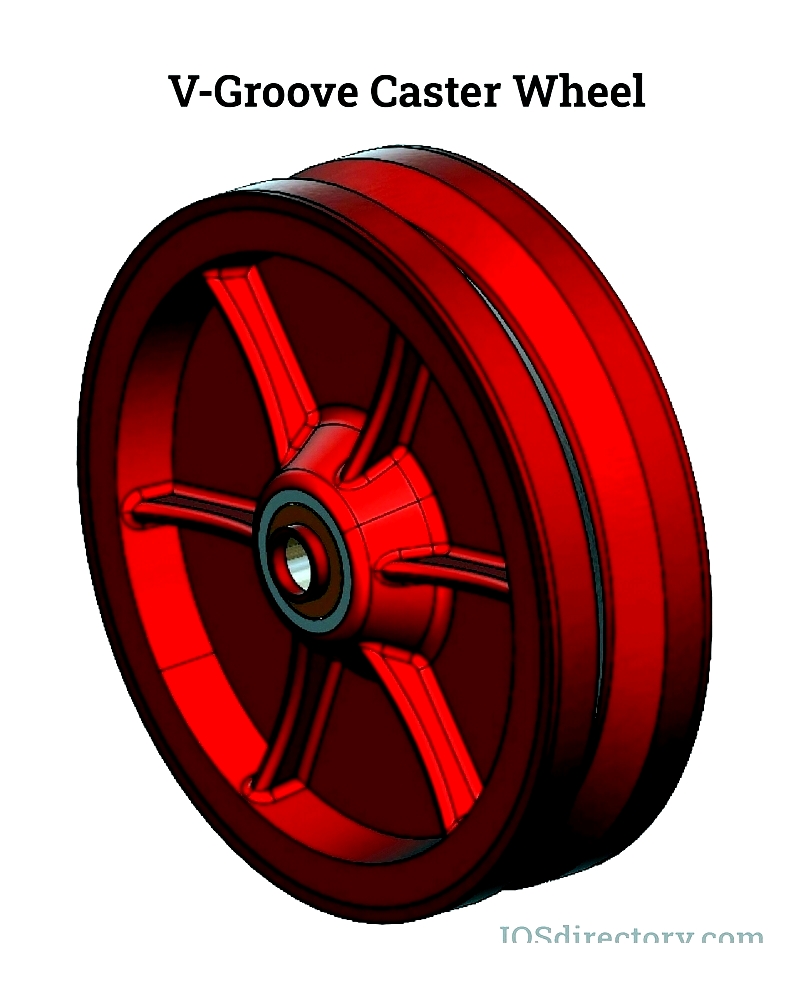 V-Groove Caster Wheel