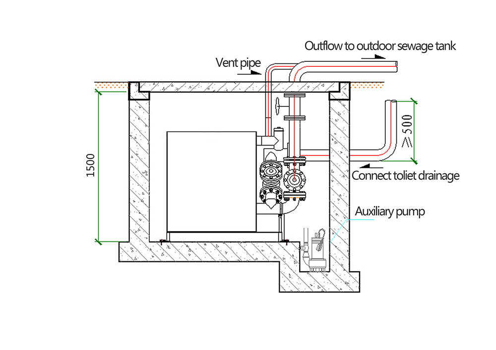 TJWT4 ba<em></em>sement sewer lift station