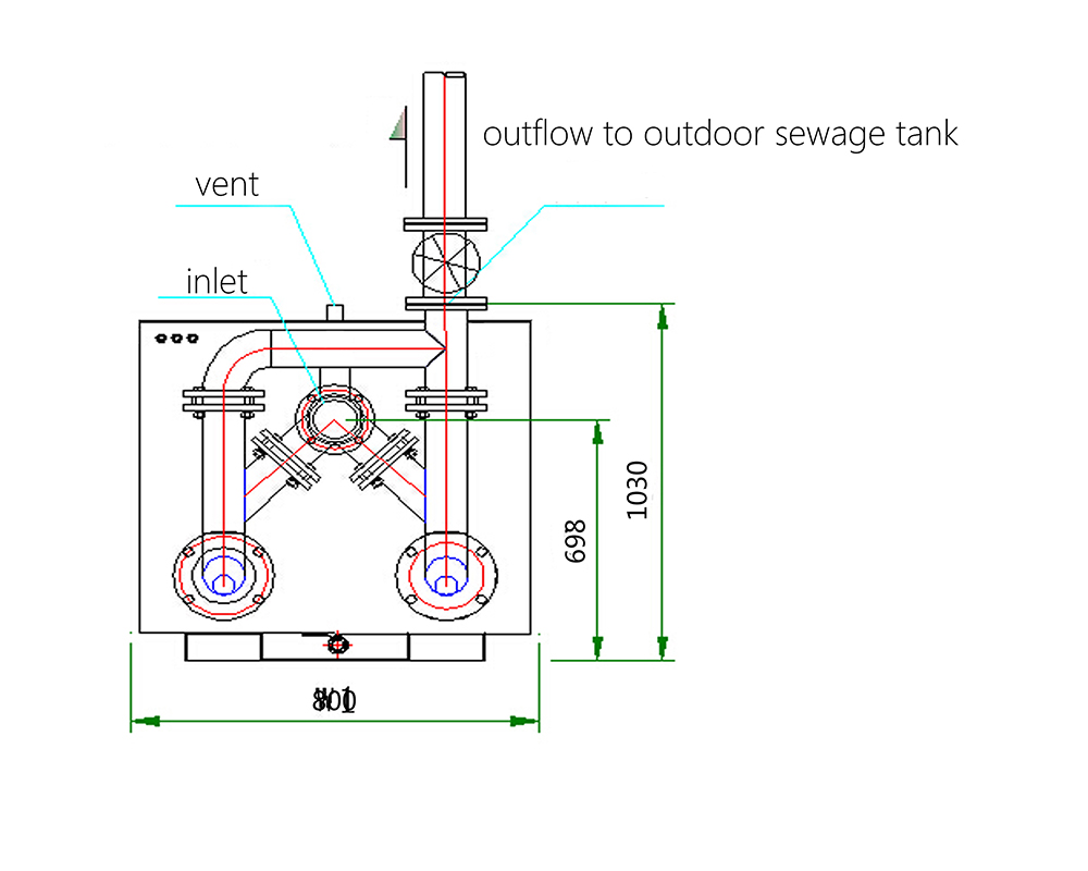 TJWT3 ba<em></em>sement toilet wastewater lift station