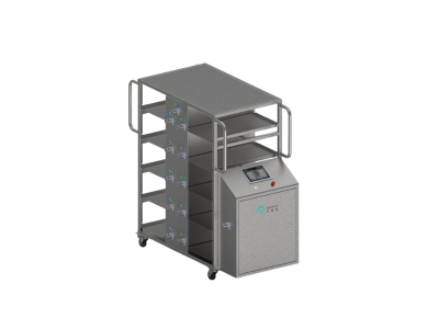Applitech Automatic Distributing System