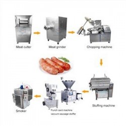 Wholesale Small Scale Sausage Making Plant Automatic Sausage Production Line Machine
