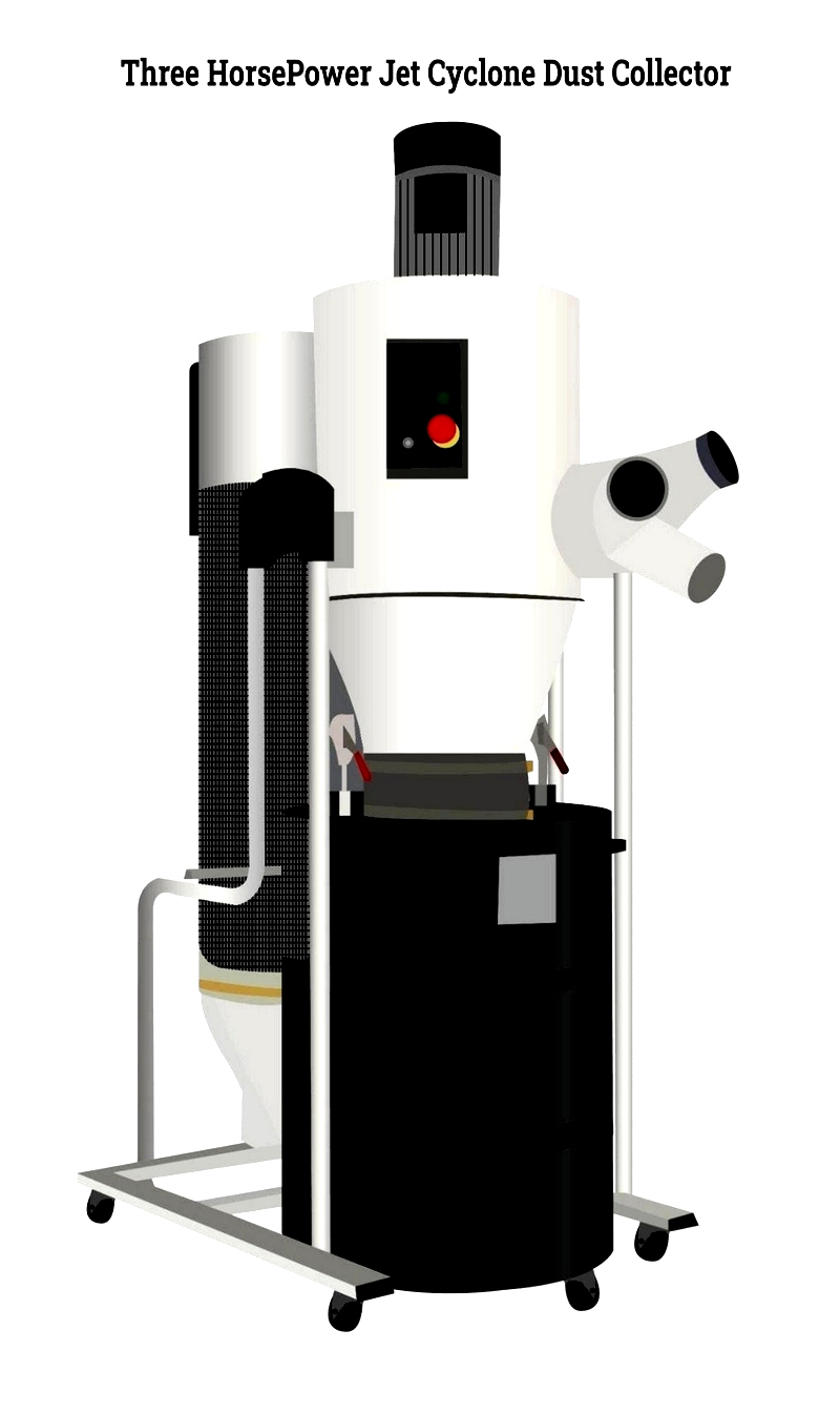 Pulse Jet Dust Collectors: Types, Uses & Features