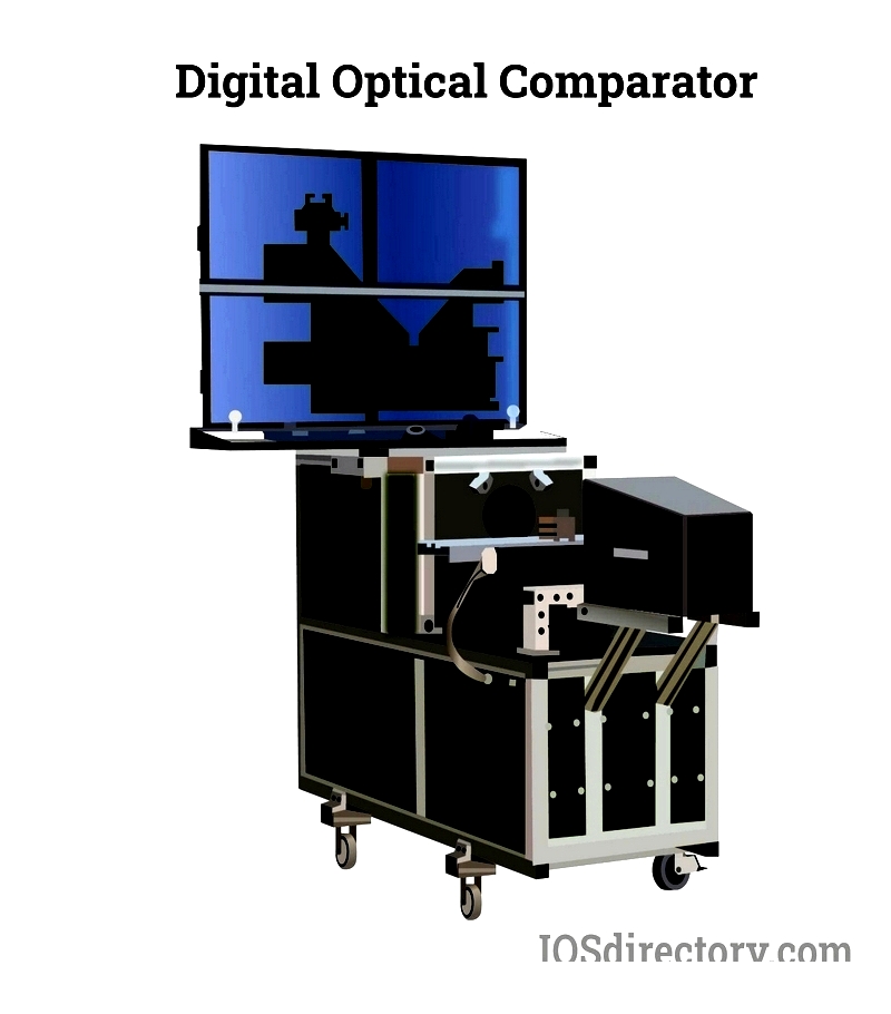 Optical Comparators: Types, Uses, and Key Factors