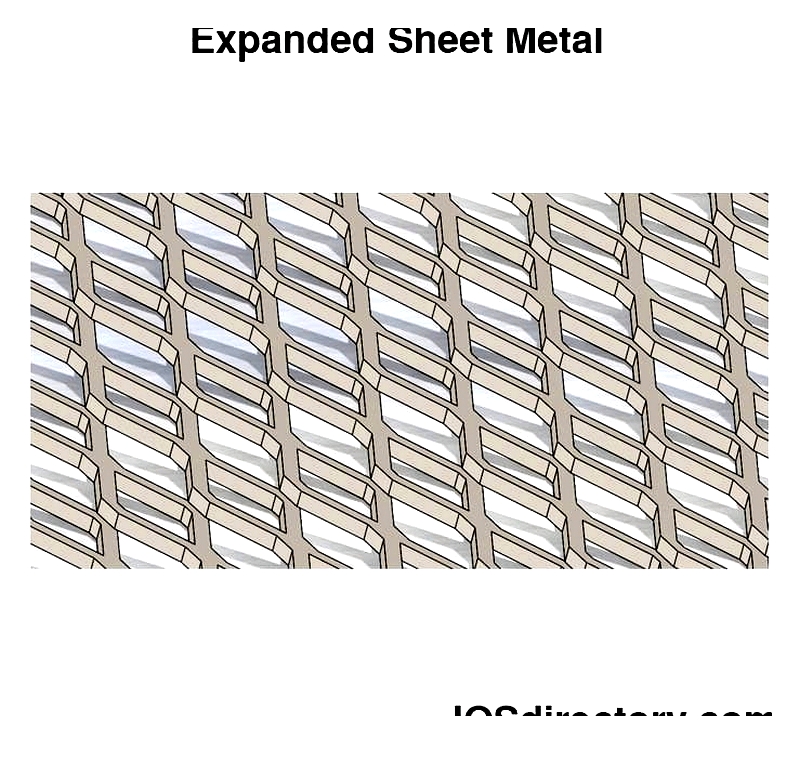 Expanded Metal: Types, Uses & Benefits