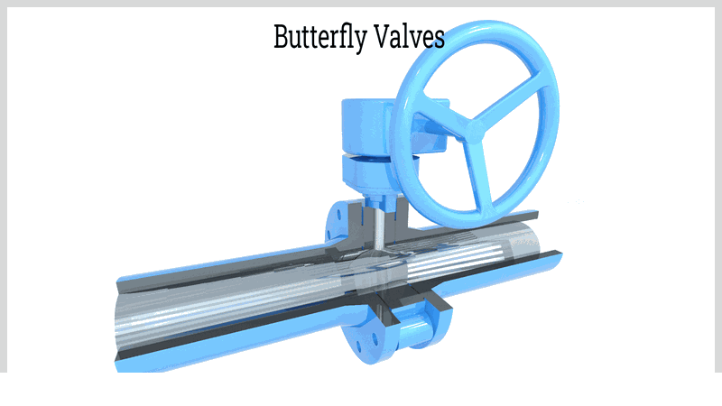 Butterfly Valves: Types, Uses, Materials & Advantages
