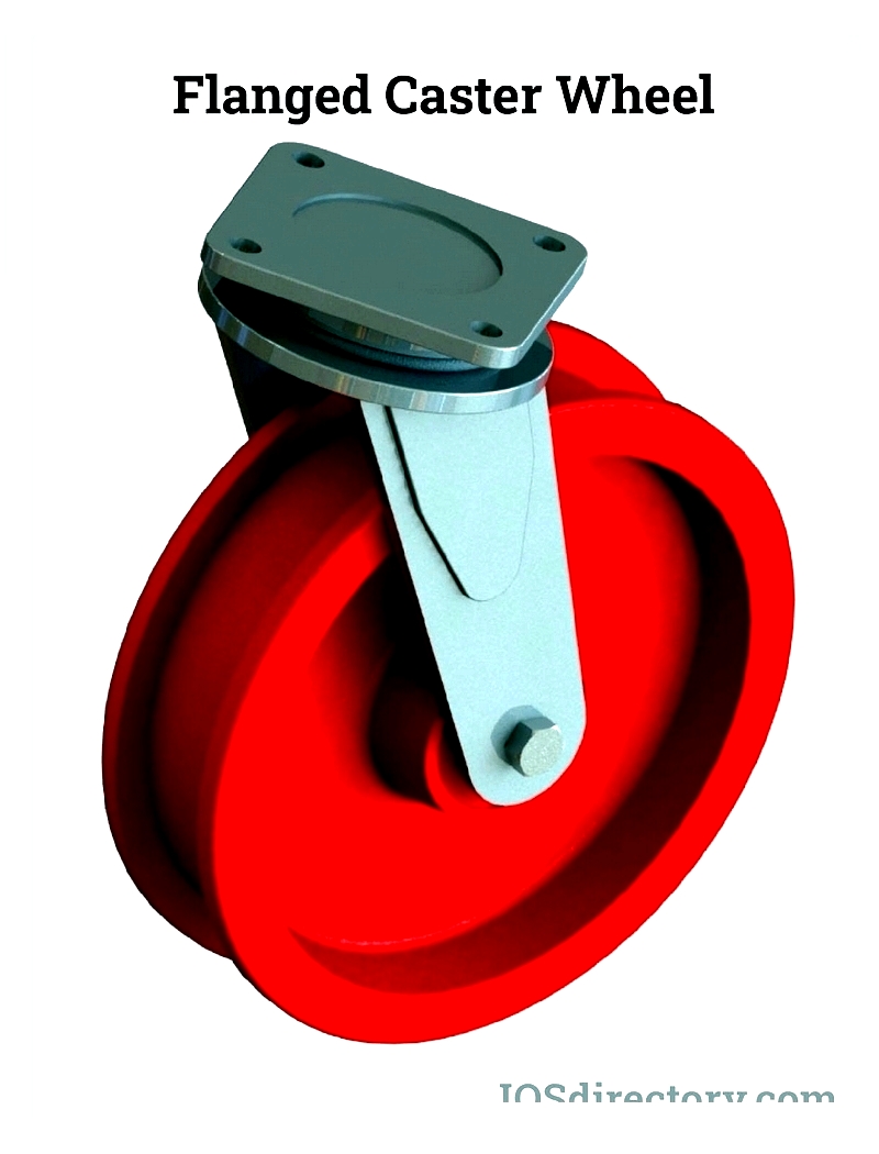 Caster Wheels: Types, Uses & Advantages