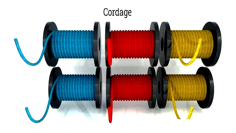 Cordage: Production, Uses and Products