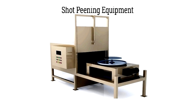 Types and Applications of Shot Peening