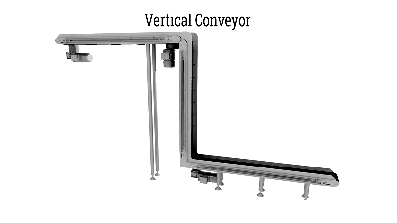 Vertical Conveyors: Types, Applications & Advantages