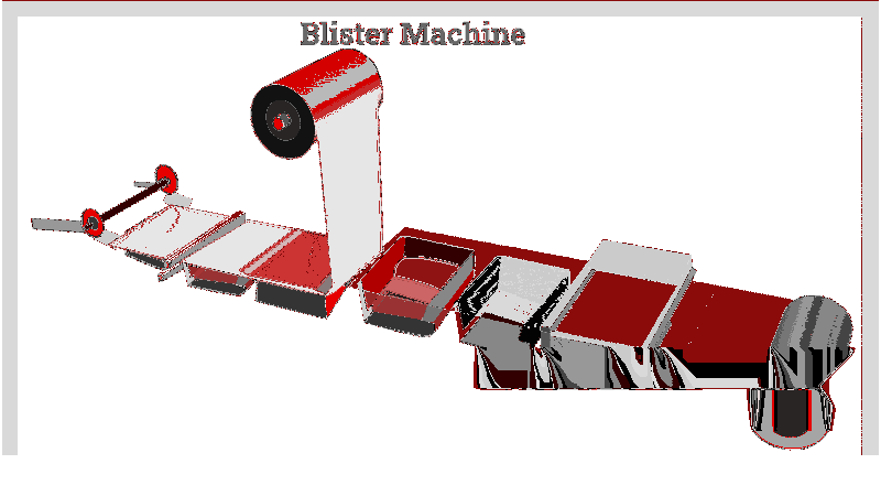 Packaging Equipment: Types, Uses & Applications