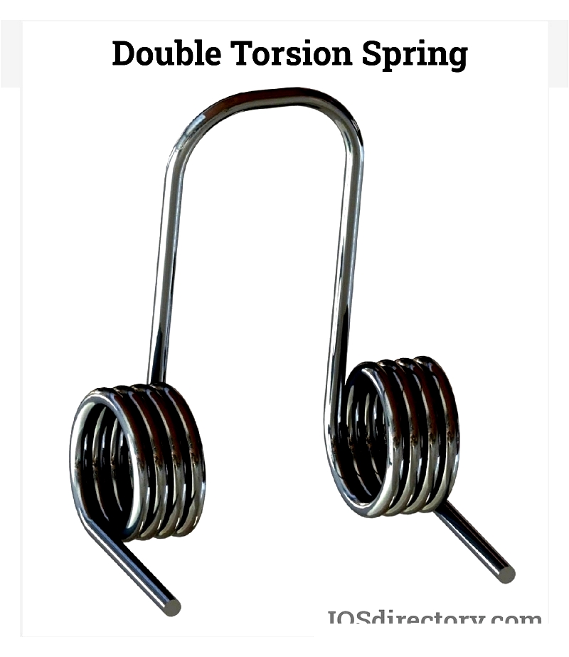 Torsion Springs: Mechanics, Manufacturing & Uses