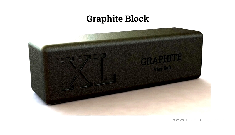 Types and Uses of Graphite Blocks