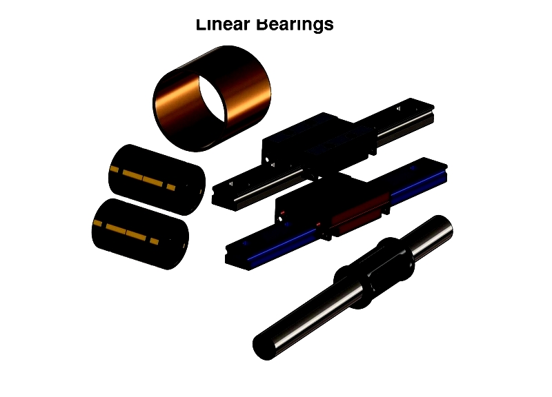 Linear Bearings: Types, Manufacturing, and Designs