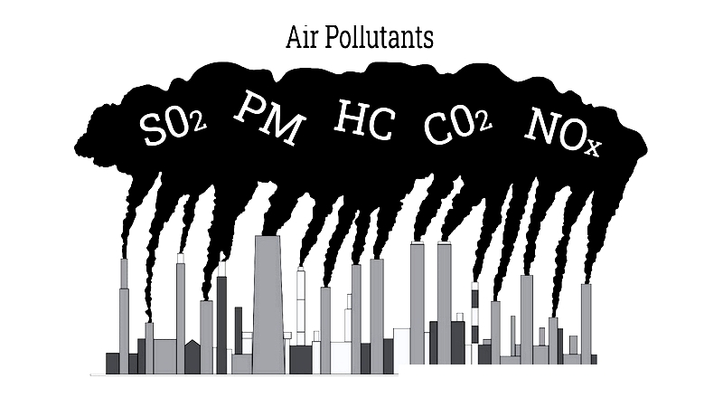 Types and Uses of Air Pollution Control Equipment