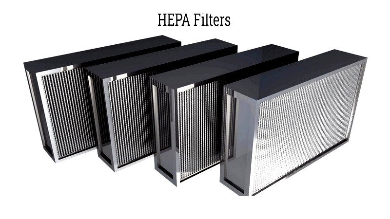HEPA Air Filters: Types, Tests and Applications