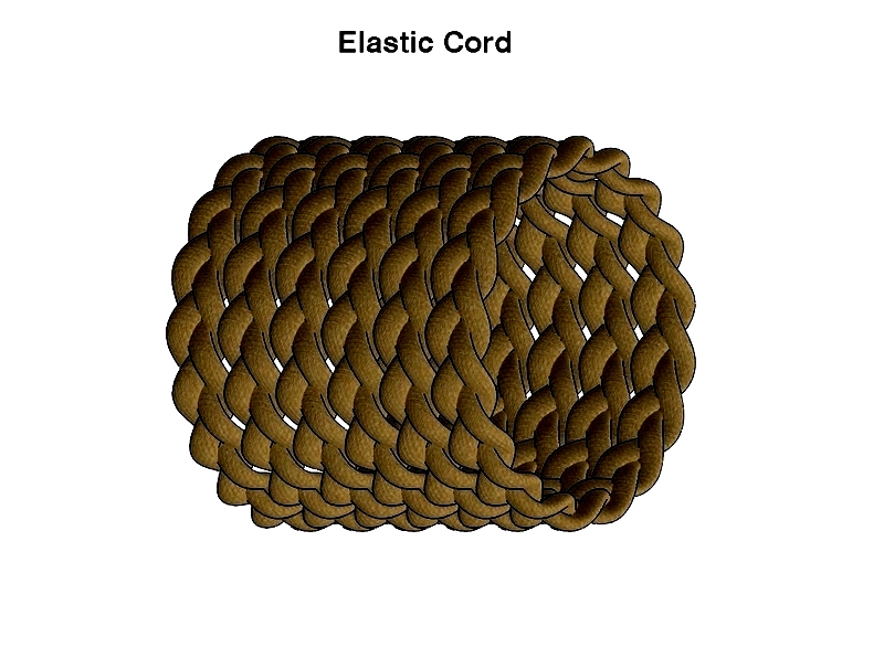 Bungee Cords: Types, Uses & Benefits