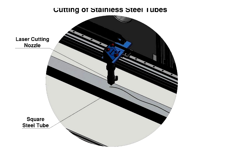 Types and Uses of Stainless Steel Tubing