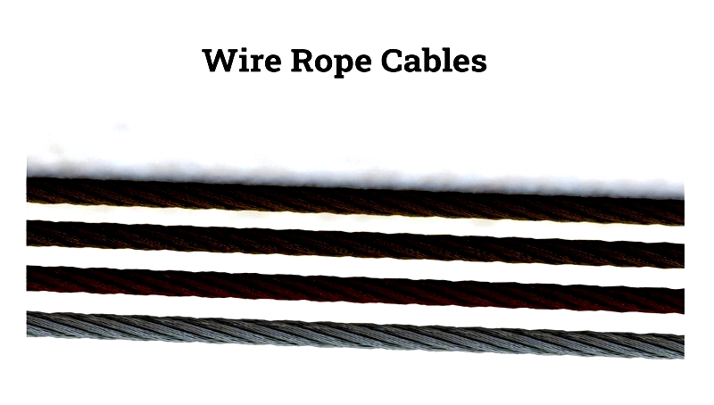Types and Uses of Wire Rope
