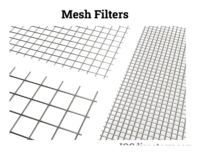 Metal Mesh: Varieties, Designs & Uses