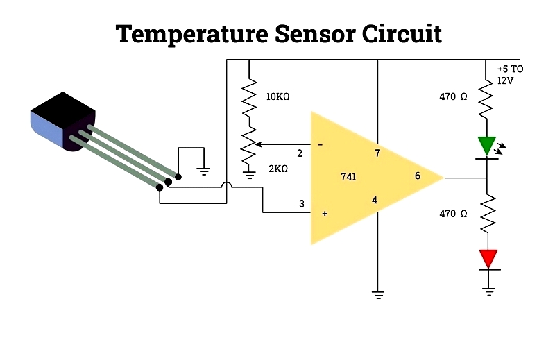 Temperature Sensors: Types, Classifications & Uses