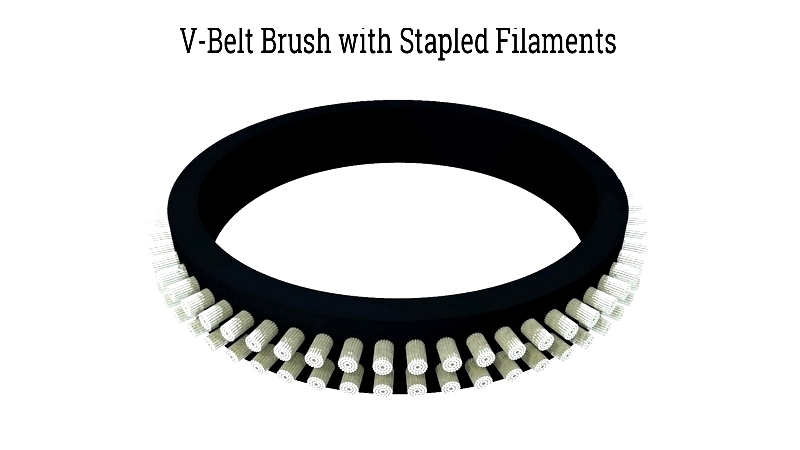 Industrial Brushes Customized