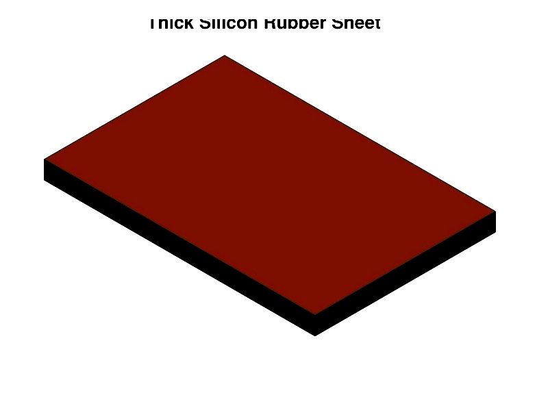 Rubber Sheets: Principles, Uses & Advantages