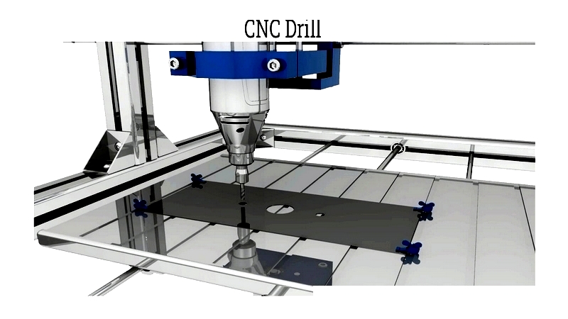 M-Code Commands: Meanings, Usage and Simulators