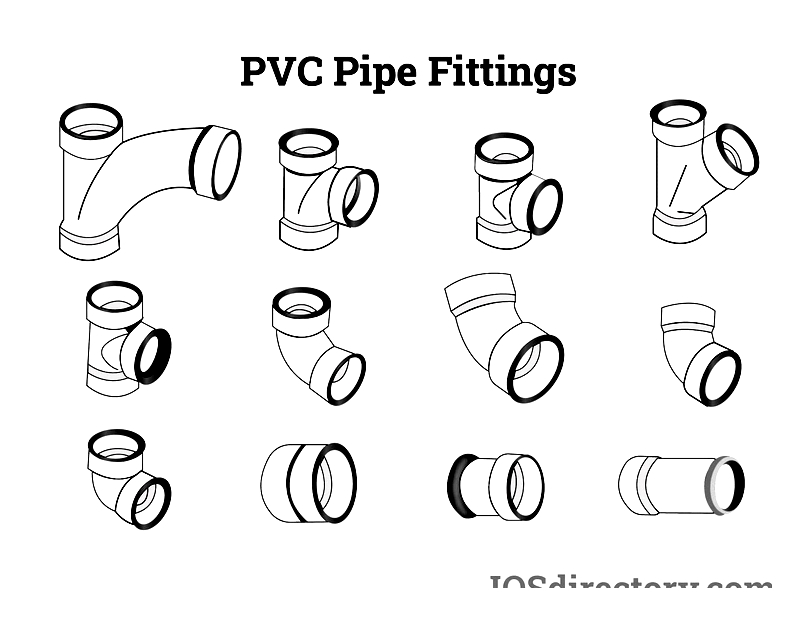 PVC Tubing: Advantages, Features & Uses