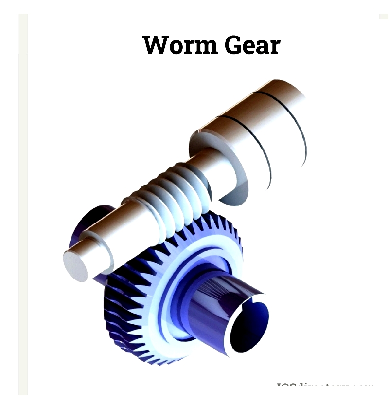 Worm Gears: Types, Applications & Manufacturing
