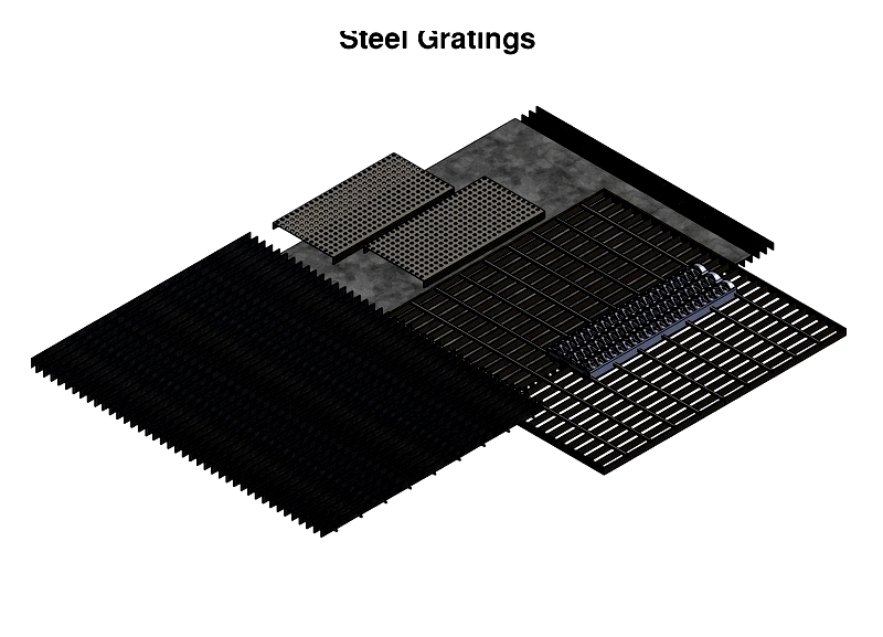 Metal Grating: Types, Standards & Applications