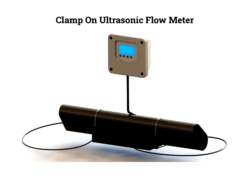 Flow Meters: Types, Uses & Benefits