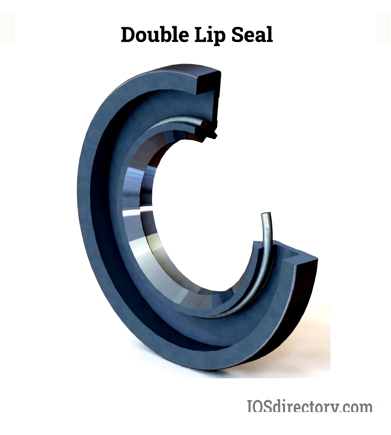 Hydraulic Seals: Types, Uses & Advantages