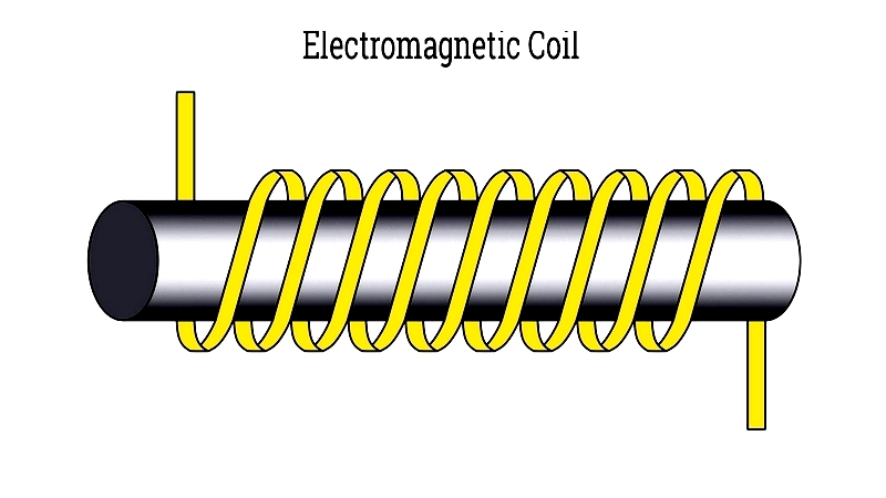 Electromagnetic Coils: Types, Materials & Uses