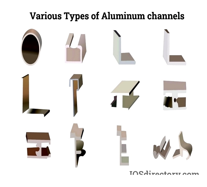 Aluminum Channel Varieties: Grades & Finishes