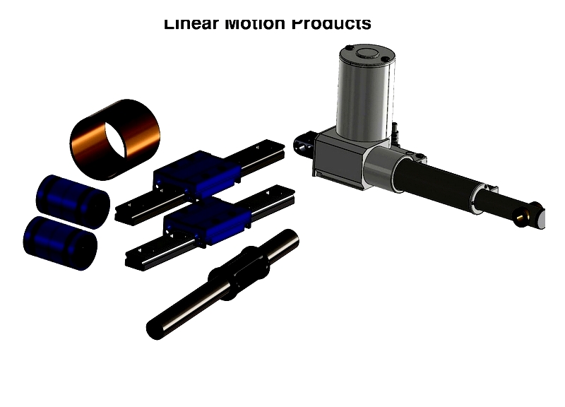 Types and Principles of Linear Motion Products