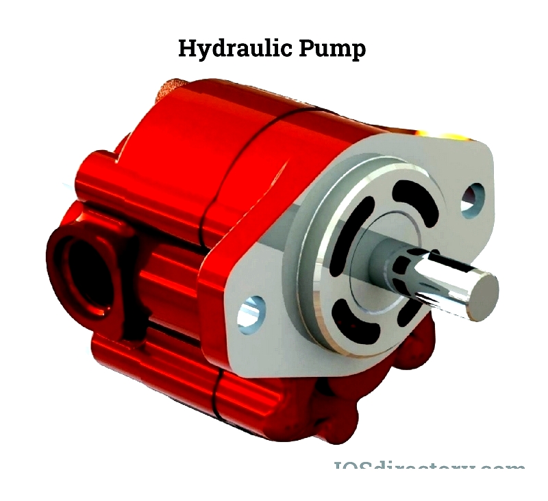 Hydraulic Pumps: Types, Working & Uses