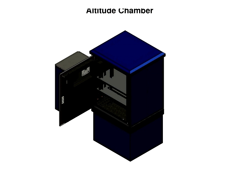 Altitude Chambers: Applications, Standards & Design