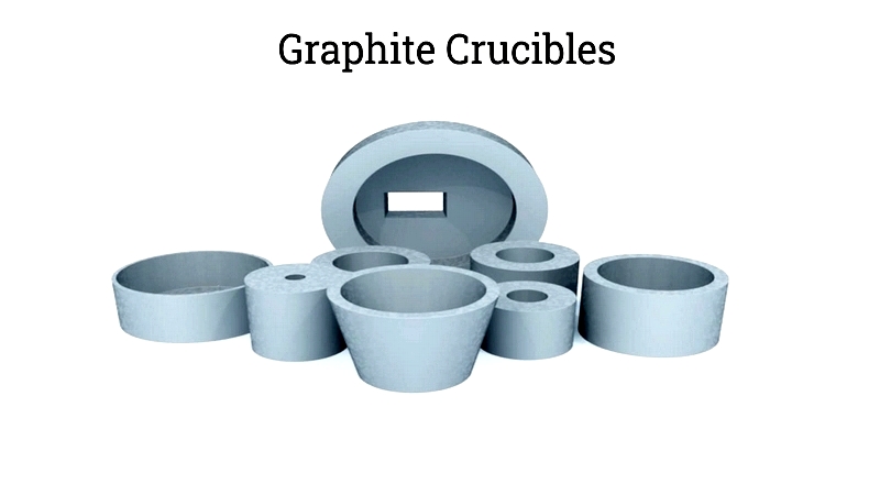 Graphite Crucibles: Applications and Techniques