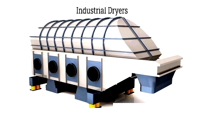 Types and Benefits of Industrial Air Dryers