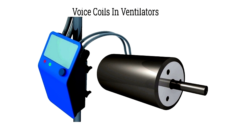 Voice Coils: Types, Materials, Uses & Advantages