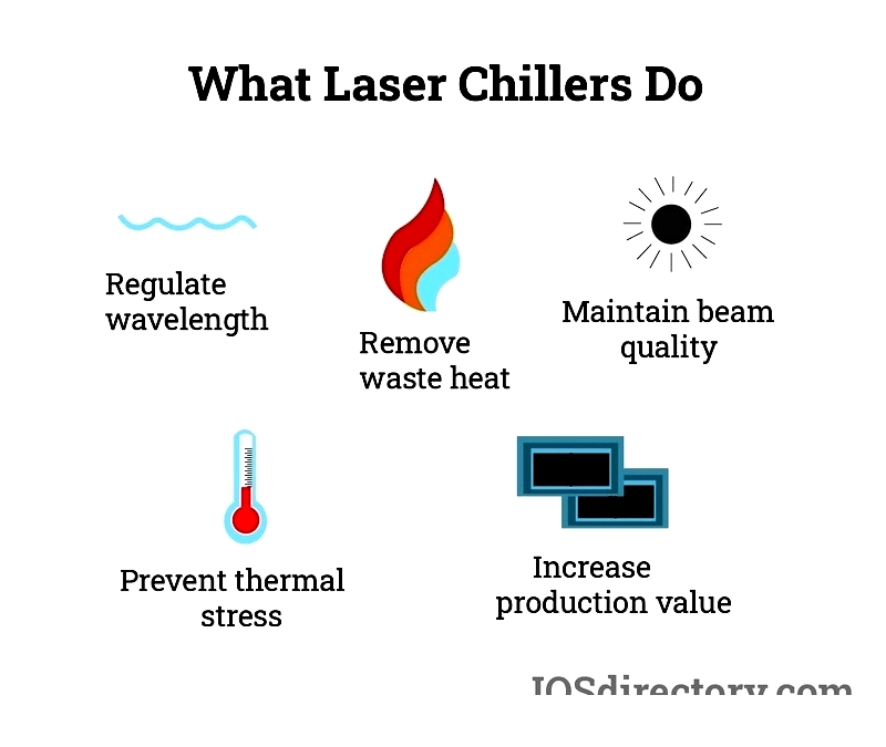Laser Cooling: Principles and Applications