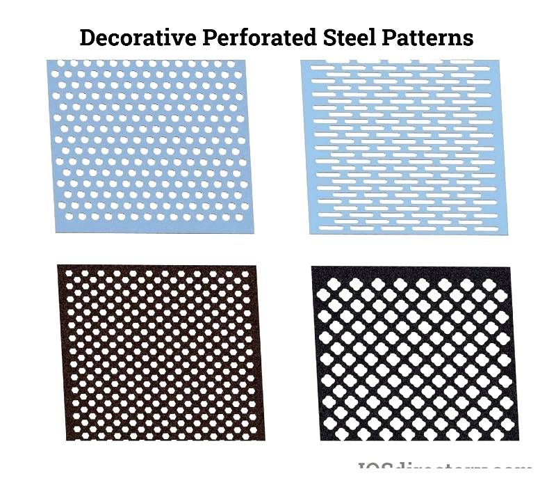 Perforated Steel: Fabrication, Uses & Designs