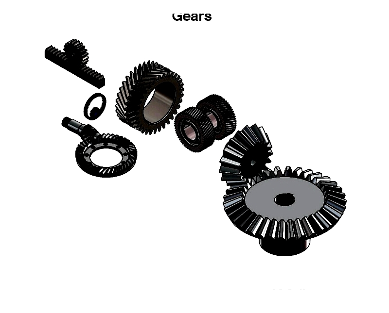 Gear Types: Designs and Uses