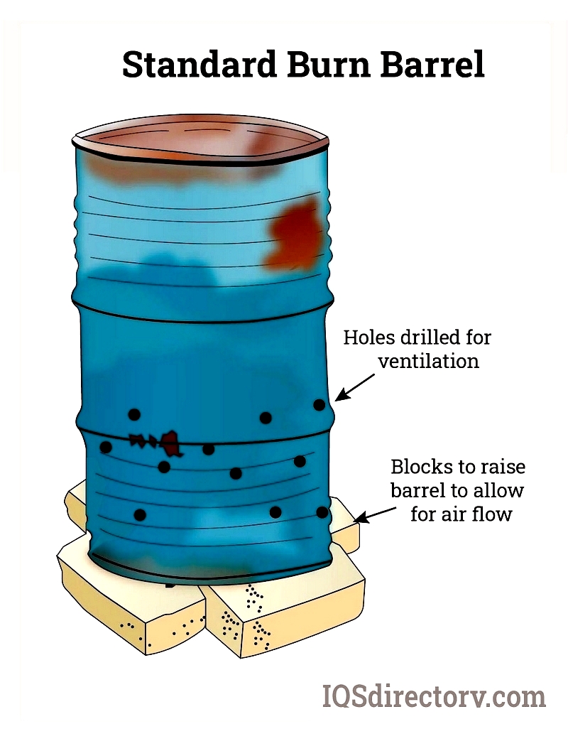 Burn Barrels: Production and Uses