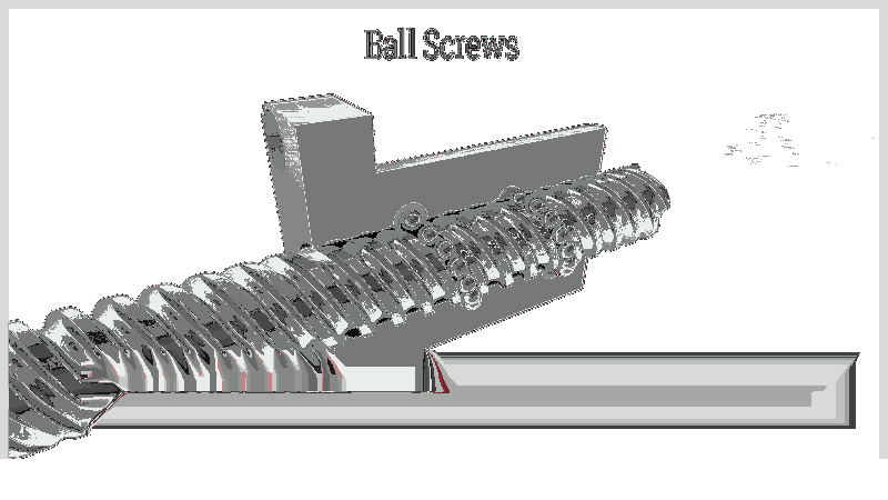 Ball Screws: Their Types, Parts and Advantages
