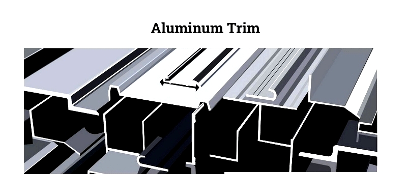 Aluminum Trim: Production and Uses