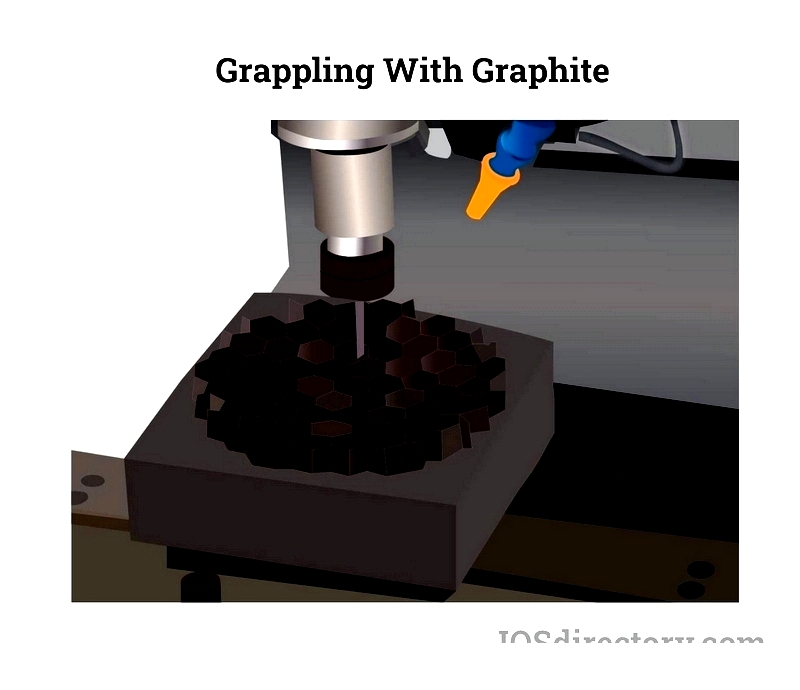 Graphite Rods: Types, Uses & Advantages