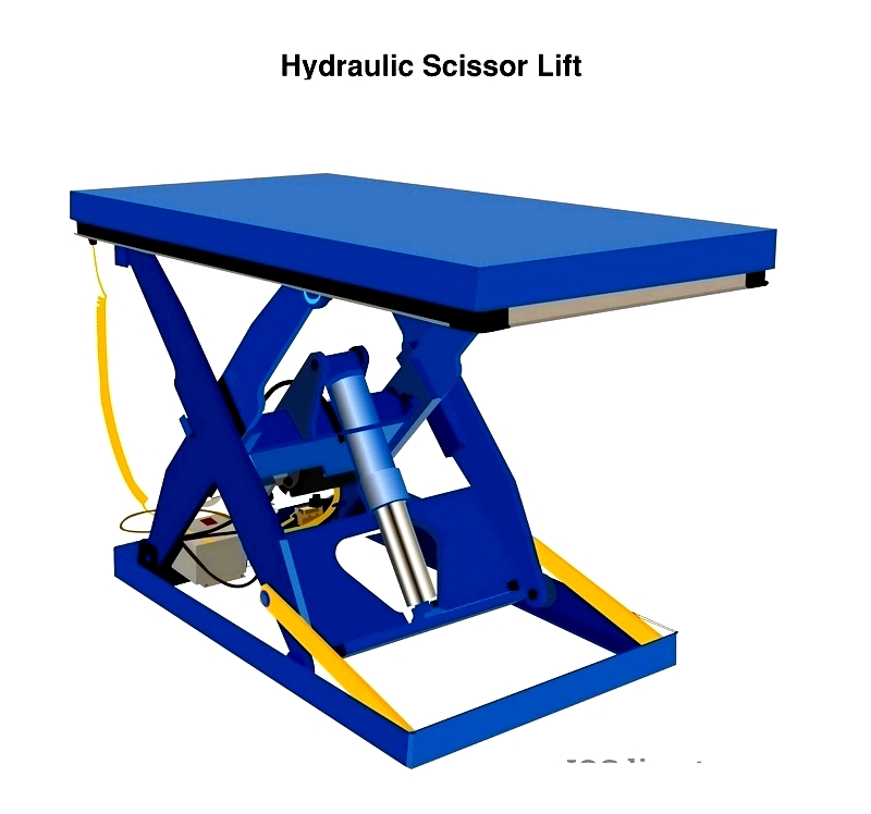 Scissor Lifts: Types, Uses & Benefits