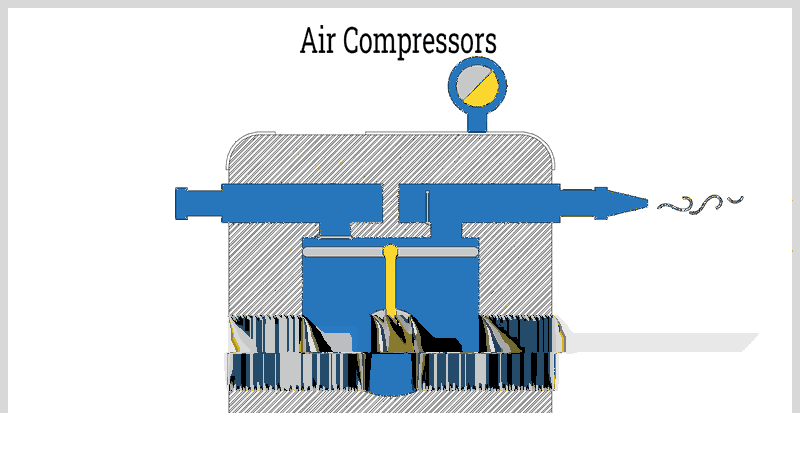 Types and Uses of Industrial Air Compressors